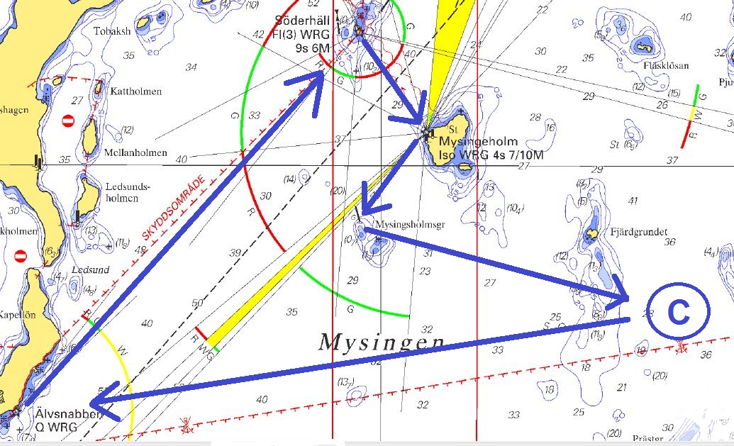 Fritidsskepparen - 3:7 a)